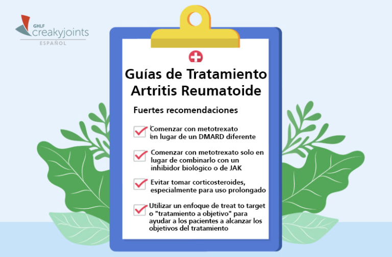 Las Gu As De Tratamiento Actualizadas Para La Artritis Reumatoide Ya