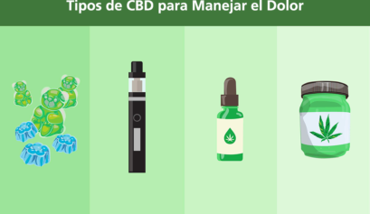 Tipos de CBD para manejar el dolor