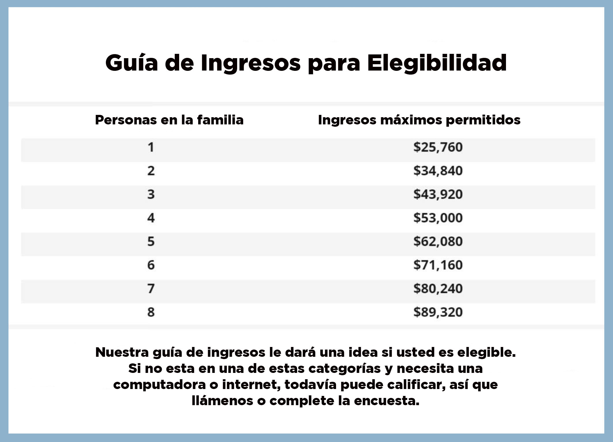 Income Espanol